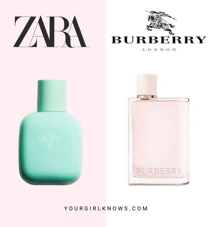 burberry her perfume dupe|Burberry classic perfume dupe.